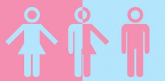 Ce este intersexualitatea? Definitie, cauze si tipuri